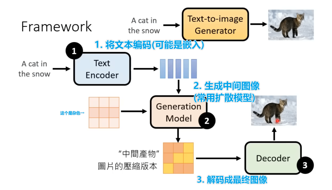 Pasted image 20240218192527.png